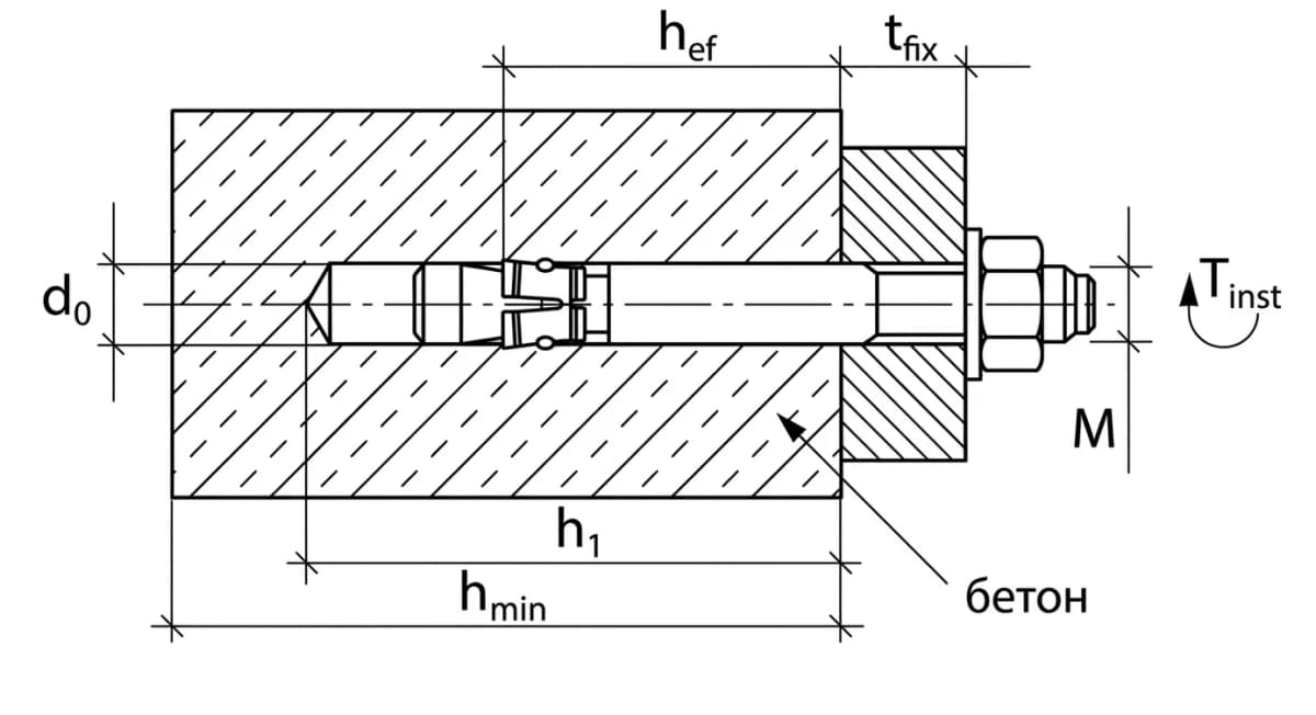 Клиновой анкер MKT BZ3 M8x60/0-5 для высоких нагрузок улучшенный оцинкованная сталь