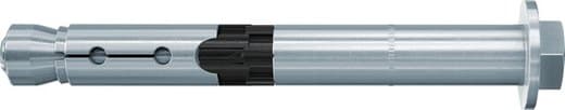 fischer FH II